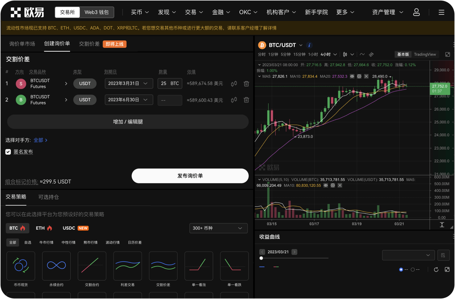 狗狗币现货和合约交易有什么区别